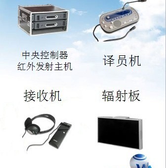 佛山同传会议翻译服务 专业语言桥梁助力全球交流